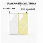 Samsung Anti Yellow Magsafe Clear Case-(Anti yellow case +Tempered Glass+ Magnetic mobile stand)